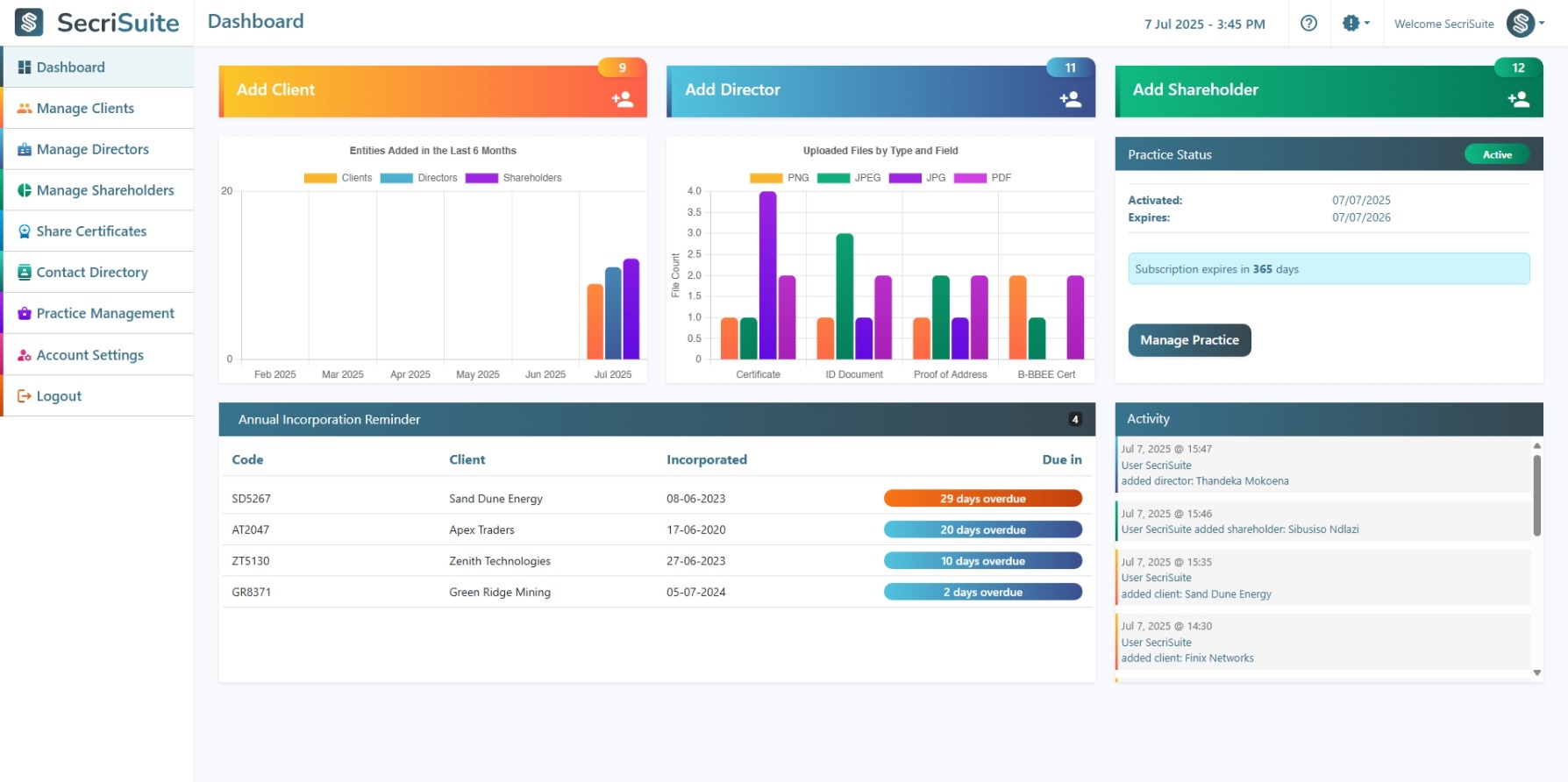 SecriSuite User Dashboard